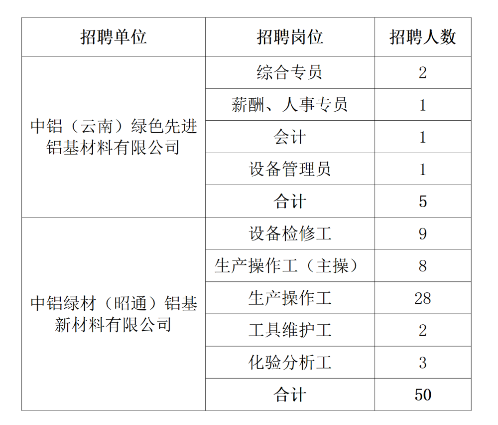 九五至尊VI老品牌值得信任 -官方网站