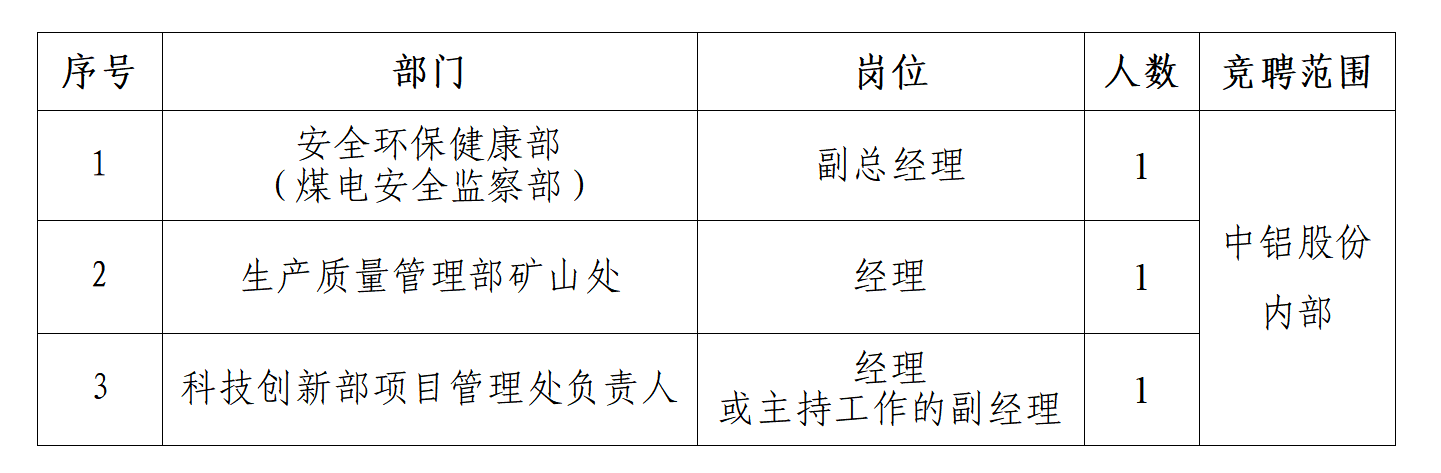 九五至尊VI老品牌值得信任 -官方网站