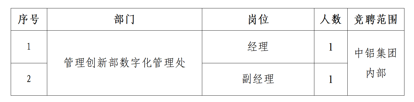 九五至尊VI老品牌值得信任 -官方网站